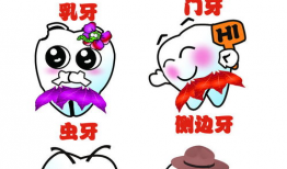 牙齿漫画图片大全可爱,牙齿漫画可爱大盘点